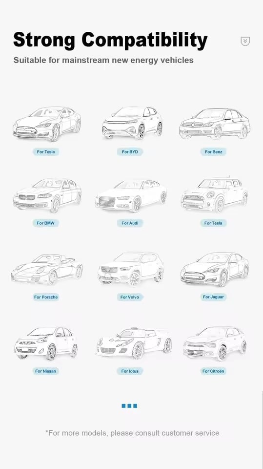 Grid of 12 electric vehicle sketches showing strong compatibility with Tesla, BYD, Benz, BMW, Audi, Porsche, Volvo, Jaguar, Nissan, Lotus, and Citroen models