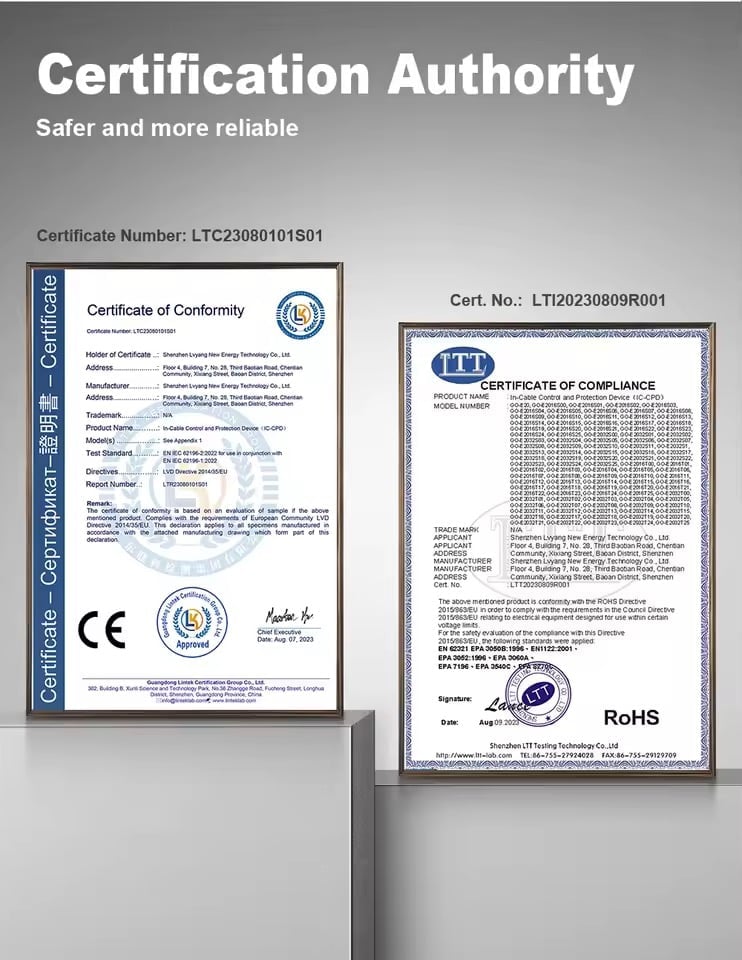 Certification Authority image showing two compliance certificates - Certificate of Conformity on left with CE mark and RoHS Certificate of Compliance on right, displaying product certifications and quality standards