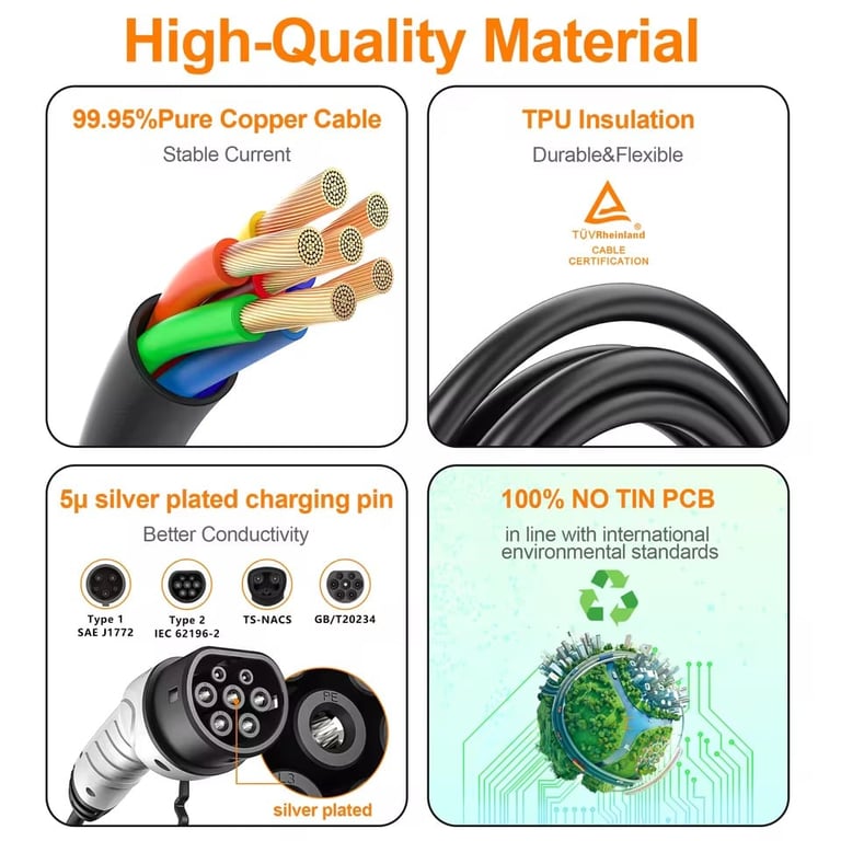 High-quality material specifications showing pure copper cable, TPU insulation