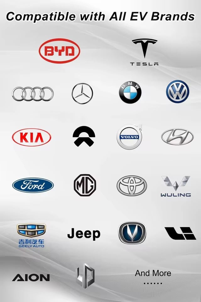 Logos of 20+ EV car brands including Tesla, BYD, Audi, Mercedes, BMW, Volkswagen, KIA, Volvo, Hyundai, Ford, MG, Toyota, Wuling, Jeep, Geely, AION, and more, displayed to show compatibility with all EV brands